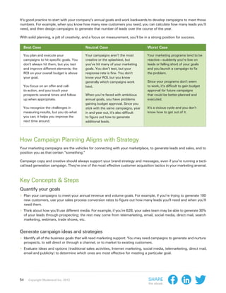 It’s good practice to start with your company’s annual goals and work backwards to develop campaigns to meet those
numbers. For example, when you know how many new customers you need, you can calculate how many leads you’ll
need, and then design campaigns to generate that number of leads over the course of the year.

With solid planning, a jolt of creativity, and a focus on measurement, you’ll be in a strong position for success.

  Best Case                                 Neutral Case                            Worst Case

  You plan and execute your                 Your campaigns aren’t the most          Your marketing programs tend to be
  campaigns to hit specific goals. You      creative or the splashiest, but         reactive—suddenly you’re low on
  don’t always hit them, but you test       you’ve hit many of your marketing       leads or falling short of your goals
  and improve different elements; the       goals. You don’t test, but your         and you launch a campaign to fix
  ROI on your overall budget is above       response rate is fine. You don’t        the problem.
  your goal.                                know your ROI, but you know
                                            generally which campaigns work          Since your programs don’t seem
  You focus on an offer and call-           best.                                   to work, it’s difficult to gain budget
  to-action, and you touch your                                                     approval for future campaigns
  prospects several times and follow        When you’re faced with ambitious        that could be better-planned and
  up when appropriate.                      annual goals, you have problems         executed.
                                            gaining budget approval. Since you
  You recognize the challenges in           stick with the same campaigns, year     It’s a vicious cycle and you don’t
  measuring results, but you do what        in and year out, it’s also difficult    know how to get out of it.
  you can; it helps you improve the         to figure out how to generate
  next time around.                         additional leads.




How Campaign Planning Aligns with Strategy
Your marketing campaigns are the vehicles for connecting with your marketplace, to generate leads and sales, and to
position you as that certain “something.”

Campaign copy and creative should always support your brand strategy and messages, even if you’re running a tacti-
cal lead generation campaign. They’re one of the most effective customer acquisition tactics in your marketing arsenal.



Key Concepts & Steps
Quantify your goals
›› Plan your campaigns to meet your annual revenue and volume goals. For example, if you’re trying to generate 100
     new customers, use your sales process conversion rates to figure out how many leads you’ll need and when you’ll
     need them.
›› Think about how you’ll use different media. For example, if you’re B2B, your sales team may be able to generate 30%
     of your leads through prospecting; the rest may come from telemarketing, email, social media, direct mail, search
     marketing, webinars, trade shows, etc.


Generate campaign ideas and strategies
›› Identify all of the business goals that will need marketing support. You may need campaigns to generate and nurture
     prospects, to sell direct or through a channel, or to market to existing customers.
›› Evaluate ideas and options (traditional sales activities, Internet marketing, social media, telemarketing, direct mail,
     email and publicity) to determine which ones are most effective for meeting a particular goal.




54      Copyright Moderandi Inc. 2013                                                Share
                                                                                     this ebook:
 