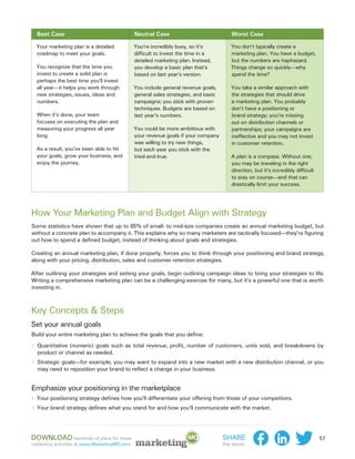 Best Case                                    Neutral Case                              Worst Case

  Your marketing plan is a detailed            You’re incredibly busy, so it’s           You don’t typically create a
  roadmap to meet your goals.                  difficult to invest the time in a         marketing plan. You have a budget,
                                               detailed marketing plan. Instead,         but the numbers are haphazard.
  You recognize that the time you              you develop a basic plan that’s           Things change so quickly—why
  invest to create a solid plan is             based on last year’s version.             spend the time?
  perhaps the best time you’ll invest
  all year—it helps you work through           You include general revenue goals,        You take a similar approach with
  new strategies, issues, ideas and            general sales strategies, and basic       the strategies that should drive
  numbers.                                     campaigns; you stick with proven          a marketing plan. You probably
                                               techniques. Budgets are based on          don’t have a positioning or
  When it’s done, your team                    last year’s numbers.                      brand strategy; you’re missing
  focuses on executing the plan and                                                      out on distribution channels or
  measuring your progress all year             You could be more ambitious with          partnerships; your campaigns are
  long.                                        your revenue goals if your company        ineffective and you may not invest
                                               was willing to try new things,            in customer retention.
  As a result, you’ve been able to hit         but each year you stick with the
  your goals, grow your business, and          tried-and-true.                           A plan is a compass. Without one,
  enjoy the journey.                                                                     you may be traveling in the right
                                                                                         direction, but it’s incredibly difficult
                                                                                         to stay on course—and that can
                                                                                         drastically limit your success.




How Your Marketing Plan and Budget Align with Strategy
Some statistics have shown that up to 85% of small- to mid-size companies create an annual marketing budget, but
without a concrete plan to accompany it. This explains why so many marketers are tactically focused—they’re figuring
out how to spend a defined budget, instead of thinking about goals and strategies.

Creating an annual marketing plan, if done properly, forces you to think through your positioning and brand strategy,
along with your pricing, distribution, sales and customer retention strategies.

After outlining your strategies and setting your goals, begin outlining campaign ideas to bring your strategies to life.
Writing a comprehensive marketing plan can be a challenging exercise for many, but it’s a powerful one that is worth
investing in.



Key Concepts & Steps
Set your annual goals
Build your entire marketing plan to achieve the goals that you define:

›› Quantitative (numeric) goals such as total       revenue, profit, number of customers, units sold, and breakdowns by
  product or channel as needed.
›› Strategic goals—for example, you may want to expand into a new market with a new distribution channel, or you
  may need to reposition your brand to reflect a change in your business.


Emphasize your positioning in the marketplace
›› Your positioning strategy defines how you’ll differentiate your offering from those of your competitors.
›› Your brand strategy defines what you stand for and how you’ll communicate with the market.



Download hundreds of plans for these                                                 Share                                          57
marketing activities at www.MarketingMO.com.                                         this ebook:
 