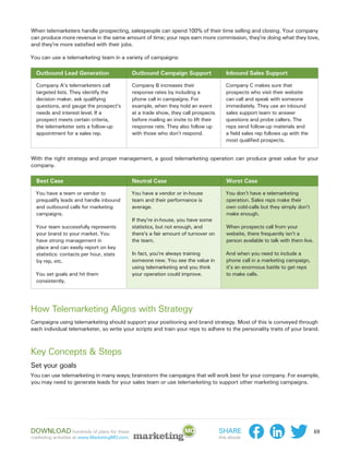 When telemarketers handle prospecting, salespeople can spend 100% of their time selling and closing. Your company
can produce more revenue in the same amount of time; your reps earn more commission, they’re doing what they love,
and they’re more satisfied with their jobs.

You can use a telemarketing team in a variety of campaigns:

  Outbound Lead Generation                     Outbound Campaign Support                   Inbound Sales Support

  Company A’s telemarketers call               Company B increases their                   Company C makes sure that
  targeted lists. They identify the            response rates by including a               prospects who visit their website
  decision maker, ask qualifying               phone call in campaigns. For                can call and speak with someone
  questions, and gauge the prospect’s          example, when they hold an event            immediately. They use an inbound
  needs and interest level. If a               at a trade show, they call prospects        sales support team to answer
  prospect meets certain criteria,             before mailing an invite to lift their      questions and probe callers. The
  the telemarketer sets a follow-up            response rate. They also follow up          reps send follow-up materials and
  appointment for a sales rep.                 with those who don’t respond.               a field sales rep follows up with the
                                                                                           most qualified prospects.


With the right strategy and proper management, a good telemarketing operation can produce great value for your
company.

  Best Case                                    Neutral Case                                Worst Case

  You have a team or vendor to                 You have a vendor or in-house               You don’t have a telemarketing
  prequalify leads and handle inbound          team and their performance is               operation. Sales reps make their
  and outbound calls for marketing             average.                                    own cold-calls but they simply don’t
  campaigns.                                                                               make enough.
                                               If they’re in-house, you have some
  Your team successfully represents            statistics, but not enough, and             When prospects call from your
  your brand to your market. You               there’s a fair amount of turnover on        website, there frequently isn’t a
  have strong management in                    the team.                                   person available to talk with them live.
  place and can easily report on key
  statistics: contacts per hour, stats         In fact, you’re always training             And when you need to include a
  by rep, etc.                                 someone new. You see the value in           phone call in a marketing campaign,
                                               using telemarketing and you think           it’s an enormous battle to get reps
  You set goals and hit them                   your operation could improve.               to make calls.
  consistently.




How Telemarketing Aligns with Strategy
Campaigns using telemarketing should support your positioning and brand strategy. Most of this is conveyed through
each individual telemarketer, so write your scripts and train your reps to adhere to the personality traits of your brand.



Key Concepts & Steps
Set your goals
You can use telemarketing in many ways; brainstorm the campaigns that will work best for your company. For example,
you may need to generate leads for your sales team or use telemarketing to support other marketing campaigns.




Download hundreds of plans for these                                                    Share                                         69
marketing activities at www.MarketingMO.com.                                            this ebook:
 