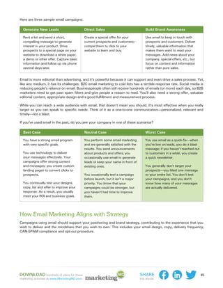 Here are three sample email campaigns:

  Generate New Leads                           Direct Sales                               Build Brand Awareness

  Rent a list and send a short,                Create a special offer for your            Use email to keep in touch with
  compelling message to generate               current prospects and customers;           prospects and customers. Deliver
  interest in your product. Drive              compel them to click to your               timely, valuable information that
  prospects to a special page on your          website to learn and buy.                  makes them want to read your
  website to download a white paper,                                                      messages. Add news about your
  a demo or other offer. Capture basic                                                    company, special offers, etc., but
  information and follow up via phone                                                     focus on content and information
  several days later.                                                                     rather than pure sales.


Email is more editorial than advertising, and it’s powerful because it can support and even drive a sales process. Yet,
like any medium, it has its challenges. B2C email marketing to cold lists has a terrible response rate. Social media is
reducing people’s reliance on email. Businesspeople often still receive hundreds of emails (or more) each day, so B2B
marketers need to get past spam filters and give people a reason to read. You’ll also need a strong offer, valuable
editorial content, appropriate design and a good fulfillment and measurement process.

While you can reach a wide audience with email, that doesn’t mean you should. It’s most effective when you really
target so you can speak to specific needs. Think of it as a one-to-one communication—personalized, relevant and
timely—not a blast.

If you’ve used email in the past, do you see your company in one of these scenarios?

  Best Case                                    Neutral Case                               Worst Case

  You have a strong email program              You perform some email marketing           You use email as a quick-fix—when
  with very specific goals.                    and are generally satisfied with the       you’re low on leads, you do a blast
                                               results. You send announcements            message; if you haven’t reached out
  You use technology to deliver                about products and offers; you             to customers in a while, you create
  your messages effectively. Your              occasionally use email to generate         a quick newsletter.
  campaigns offer strong content               leads or keep your name in front of
  and messages; you create custom              existing ones.                             You generally don’t target your
  landing pages to convert clicks to                                                      prospects—you blast one message
  prospects.                                   You occasionally test a campaign           to your entire list. You don’t test
                                               before launch, but it isn’t a major        your campaigns, and you don’t
  You continually test your designs,           priority. You know that your               know how many of your messages
  copy, list and offer to improve your         campaigns could be stronger, but           are actually delivered.
  response. As a result, you usually           you haven’t had time to improve
  meet your ROI and business goals.            them.




How Email Marketing Aligns with Strategy
Campaigns using email should support your positioning and brand strategy, contributing to the experience that you
wish to deliver and the mindshare that you wish to own. This includes your email design, copy, delivery frequency,
CAN-SPAM compliance and opt-out procedure.




Download hundreds of plans for these                                                  Share                                     85
marketing activities at www.MarketingMO.com.                                          this ebook:
 