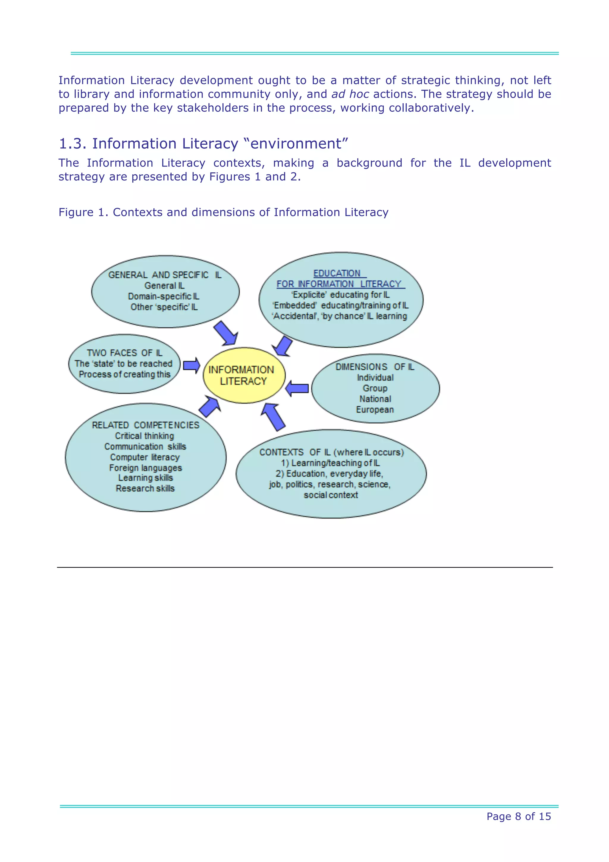 Information Literacy development ought to be a matter of strategic thinking, not left
to library and information community only, and ad hoc actions. The strategy should be
prepared by the key stakeholders in the process, working collaboratively.


1.3. Information Literacy “environment”
The Information Literacy contexts, making a background for the IL development
strategy are presented by Figures 1 and 2.


Figure 1. Contexts and dimensions of Information Literacy




                                                                         Page 8 of 15
 