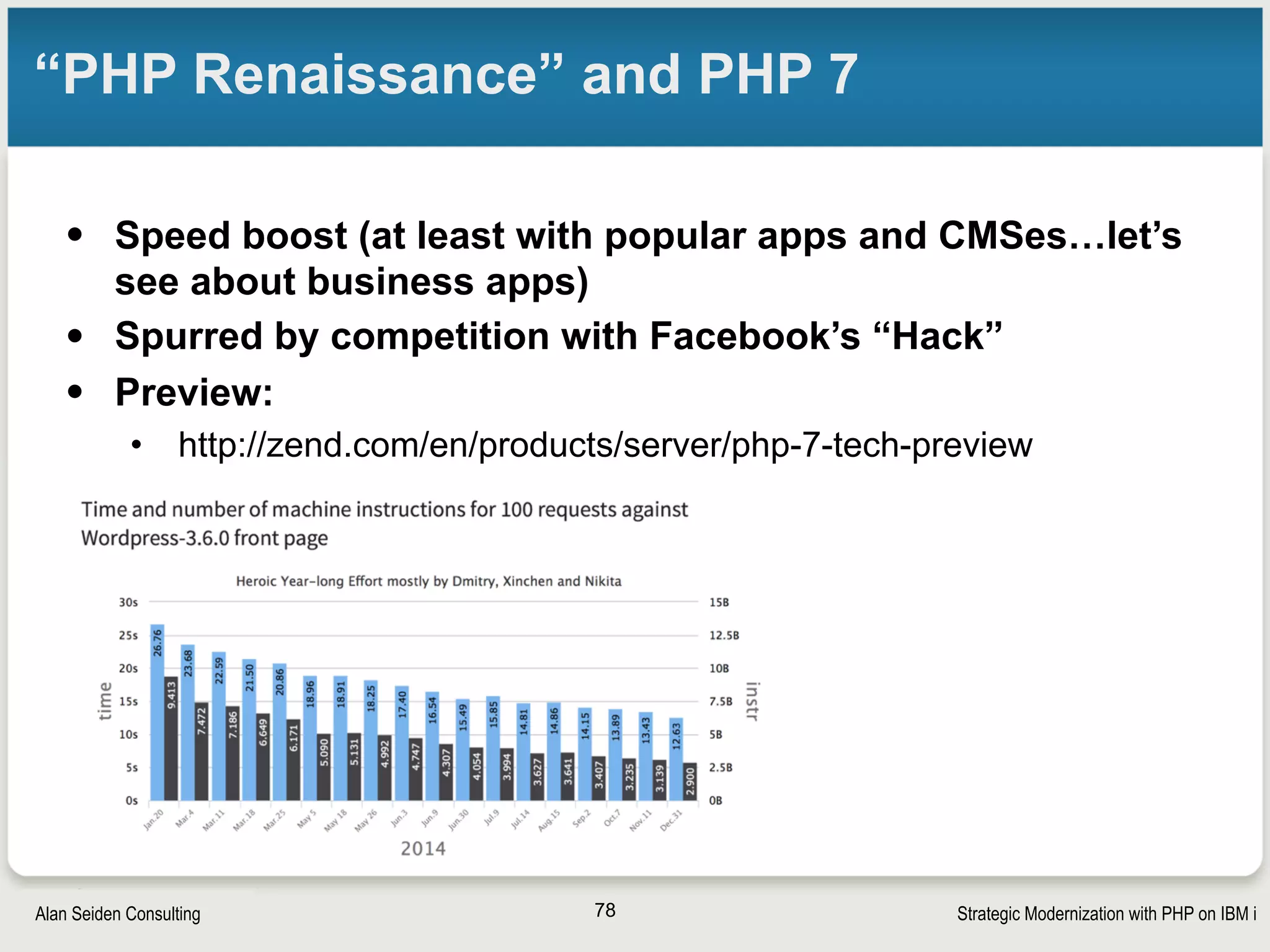 Strategic Modernization with PHP on IBM iSeiden Group
PHP grows with you
• “Procedural style” PHP works, generally easiest for RPG
programmers to learn
• We all start with procedural PHP
• Object-Oriented (OO) syntax: more advanced
• Structure for reusing code, maintenance 
• Frameworks, APIs
• Zend Framework, Apigility help structure applications
• Learn after becoming comfortable with OO style
78
 