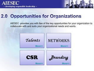 AIESEC  provides you with few of the key opportunities for your organization to collaborate with and suits your organizational needs and wants.  More>>   More >>  More>>  More>>  