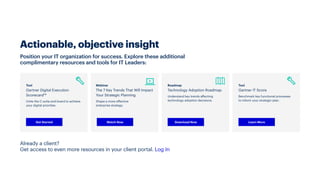 Position your IT organization for success. Explore these additional
complimentary resources and tools for IT Leaders:
Webinar
The 7 Key Trends That Will Impact
Your Strategic Planning
Shape a more effective
enterprise strategy.
Watch Now
Roadmap
Technology Adoption Roadmap
Understand key trends affecting
technology adoption decisions.
Download Now
Tool
Gartner IT Score
Benchmark key functional processes
to inform your strategic plan.
Learn More
Actionable, objective insight
Tool
Gartner Digital Execution
Scorecard™
Unite the C-suite and board to achieve
your digital priorities.
Get Started
Already a client?
Get access to even more resources in your client portal. Log In
 