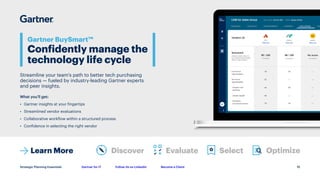 Gartner for IT Follow Us on LinkedIn Become a Client
Strategic Planning Essentials
4 Actions to Ensure Your Tech Investments Pay Digital Dividends Gartner for Information Technology Executives Follow Us on LinkedIn Become a Client
What you’ll get:
• Gartner insights at your fingertips
• Streamlined vendor evaluations
• Collaborative workflow within a structured process
• Confidence in selecting the right vendor
Streamline your team’s path to better tech purchasing
decisions — fueled by industry-leading Gartner experts
and peer insights.
Gartner BuySmart™
Confidently manage the
technology life cycle
Learn More Discover Evaluate Select Optimize
13
15
 