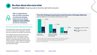 Gartner for IT Follow Us on LinkedIn Become a Client
Strategic Planning Essentials
Avoid this mistake: Assigning project ownership right before execution
Be clear about who owns what
4
Source: 2022 Gartner Barriers to Continuous Strategy Execution Survey
7
Three Key Challenges Impacting Successful Execution of Strategic Objectives
Showing Difference in Percentage of Respondents to Select
n varies by cohort, business leaders responsible for enterprise business or IT strategy
Q: Which challenges your organization’s ability to achieve strategic objectives?
Source: 2022 Gartner Barriers to Continuous Strategy Execution Survey
Note: pp = percentage points
59% of organizations
that are fully successful
at achieving strategic
objectives have clearly
assigned responsibilities
across the enterprise.
All good execution starts with a clear direction.
If you don’t know what is expected or desired,
how are you going to accomplish the outcome?
Your strategic objectives should specify both
responsible owners and execution teams.
Transparency is key, as it enables executive
leaders to proactively address risks that could
impact outcomes. It also enables the enterprise
to quickly adapt or adjust course as priorities
and outcomes change.
Strategies not fully successful
(n = 157)
Strategies fully successful
(n = 135)
34%
16%
22%
10%
14%
4%
Ambiguous
Responsibilities
Inability to Cascade
Objectives to Teams
and Individuals
No Clear Priorities
18pp
12pp
10pp
 