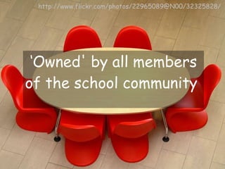 ‘ Owned' by all members of the school community  http://www.flickr.com/photos/22965089@N00/32325828/ 