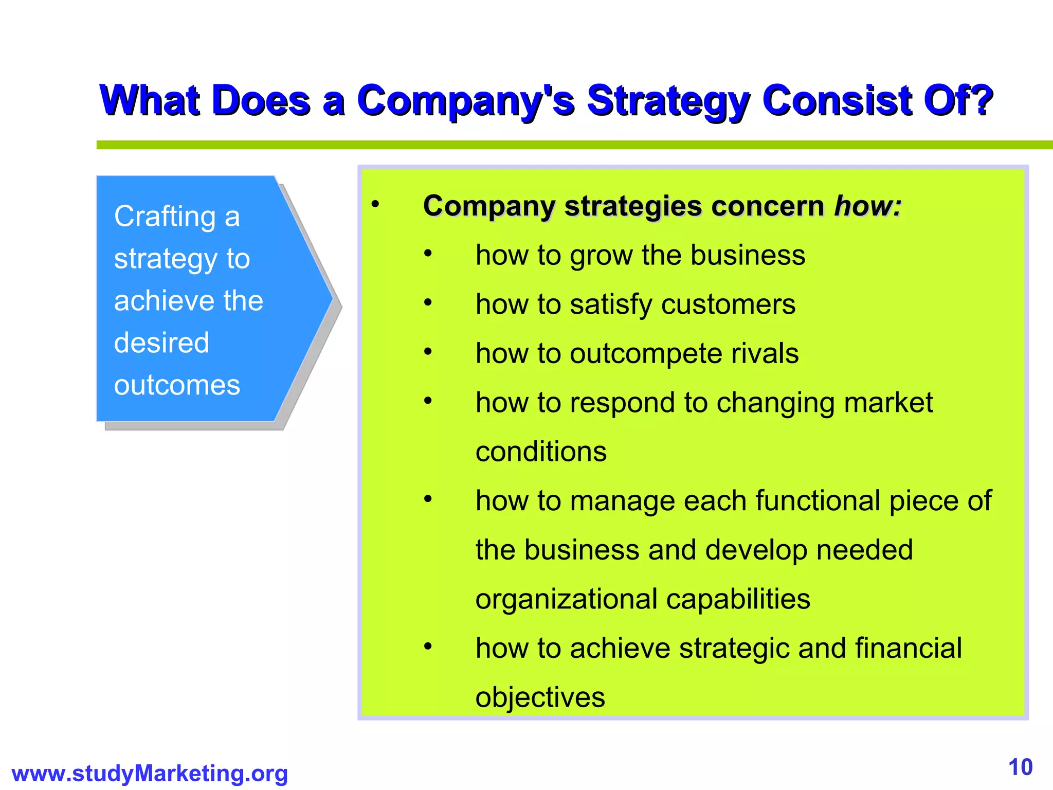 What Does a Company's Strategy Consist Of?   Crafting a strategy to achieve the desired outcomes   Company strategies concern  how:  how to grow the business how to satisfy customers how to outcompete rivals how to respond to changing market conditions how to manage each functional piece of the business and develop needed organizational capabilities how to achieve strategic and financial objectives  