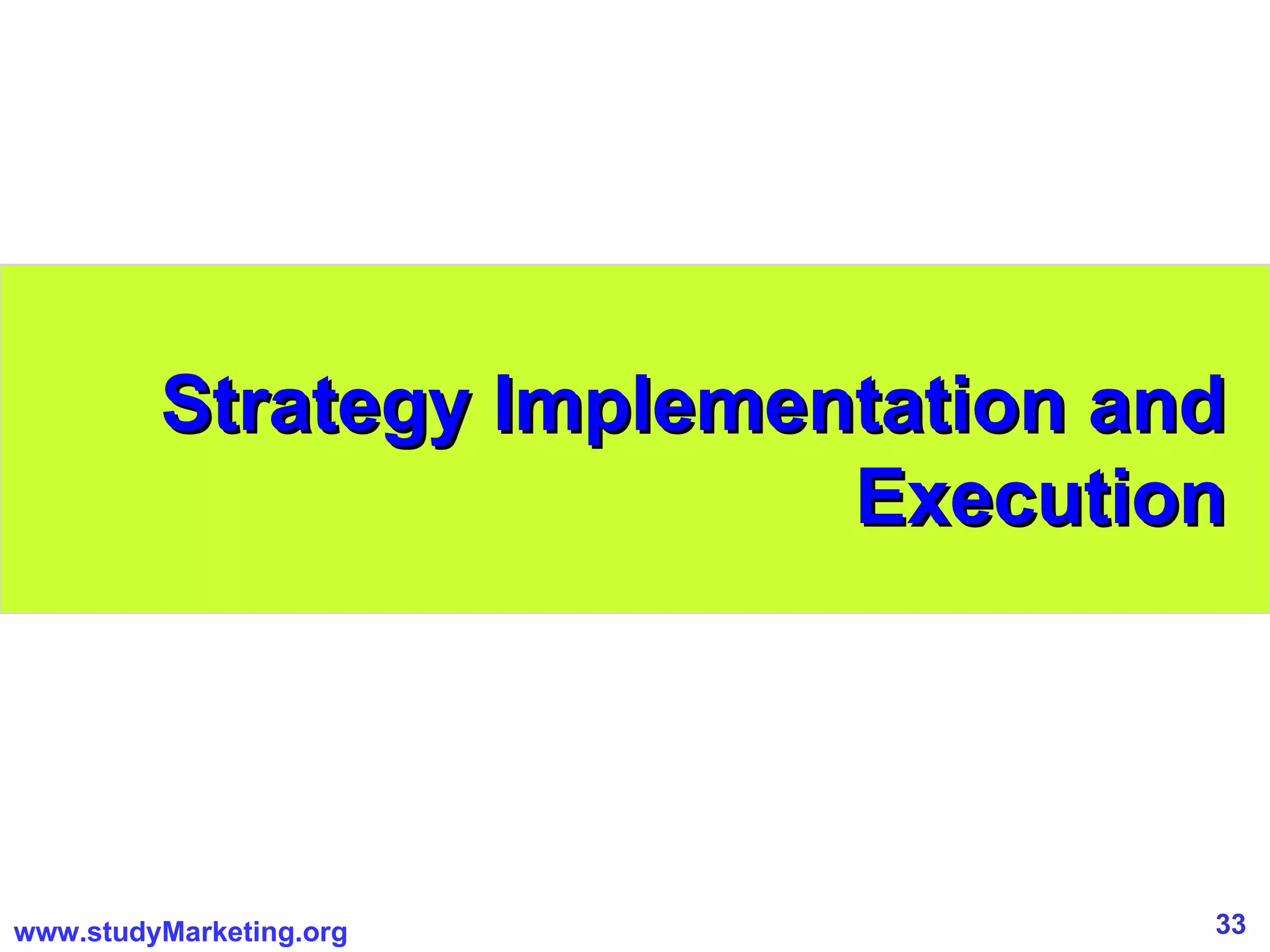 Strategy Implementation and Execution 