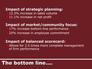 The bottom line…. <ul><li>Impact of strategic planning: </li></ul><ul><li>12.3% increase in sales volume </li></ul><ul><li...