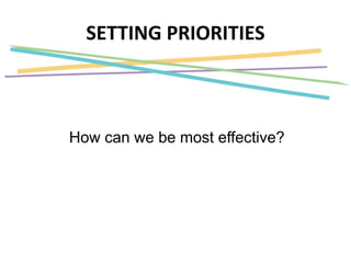 SETTING PRIORITIES
How can we be most effective?
 