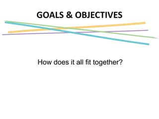 GOALS & OBJECTIVES
How does it all fit together?
 