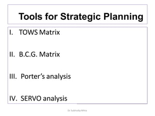 Tools for Strategic Planning
I. TOWS Matrix
II. B.C.G. Matrix
III. Porter’s analysis
IV. SERVO analysis
Dr. Subhodip Mitra
 