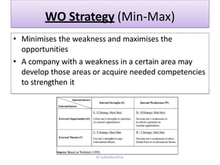 WO Strategy (Min-Max)
• Minimises the weakness and maximises the
opportunities
• A company with a weakness in a certain area may
develop those areas or acquire needed competencies
to strengthen it
Dr. Subhodip Mitra
 