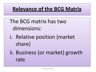Relevance of the BCG Matrix
The BCG matrix has two
dimensions:
i. Relative position (market
share)
ii. Business (or market) growth
rate
Dr. Subhodip Mitra
 