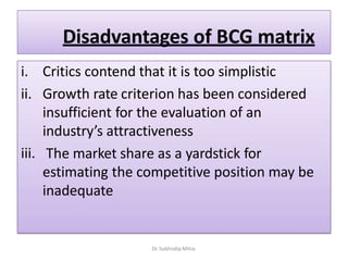 Disadvantages of BCG matrix
iii.
Dr. Subhodip Mitra
i. Critics contend that it is too simplistic
ii. Growth rate criterion has been considered
insufficient for the evaluation of an
industry’s attractiveness
The market share as a yardstick for
estimating the competitive position may be
inadequate
 