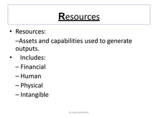 Resources
• Resources:
–Assets and capabilities used to generate
outputs.
• Includes:
– Financial
– Human
– Physical
– Intangible
Dr. Subhodip Mitra
 