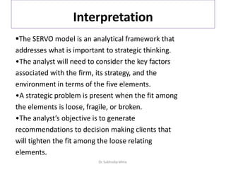 Interpretation
The SERVO model is an analytical framework that
addresses what is important to strategic thinking.
•The analyst will need to consider the key factors
associated with the firm, its strategy, and the
environment in terms of the five elements.
•A strategic problem is present when the fit among
the elements is loose, fragile, or broken.
•The analyst’s objective is to generate
recommendations to decision making clients that
will tighten the fit among the loose relating
elements.
Dr. Subhodip Mitra
 
