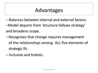 Advantages
– Balances between internal and external factors.
–Model departs from ‘structure follows strategy’
and broadens scope.
– Recognizes that change requires management
of the relationships among ALL five elements of
strategic fit.
– Inclusive and holistic.
Dr. Subhodip Mitra
 
