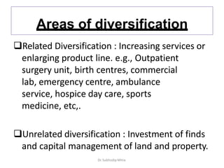 Areas of diversification
Related Diversification : Increasing services or
enlarging product line. e.g., Outpatient
surgery unit, birth centres, commercial
lab, emergency centre, ambulance
service, hospice day care, sports
medicine, etc,.
Unrelated diversification : Investment of finds
and capital management of land and property.
Dr. Subhodip Mitra
 