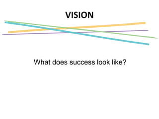 VISION
What does success look like?
 