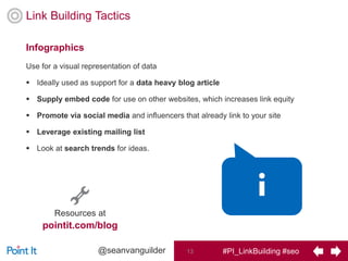 #PI_LinkBuilding #seo13@seanvanguilder
Use for a visual representation of data
 Ideally used as support for a data heavy blog article
 Supply embed code for use on other websites, which increases link equity
 Promote via social media and influencers that already link to your site
 Leverage existing mailing list
 Look at search trends for ideas.
Infographics
Link Building Tactics
i
Resources at
pointit.com/blog
 