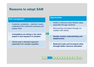 Reasons to adopt SAM

                                              Opportunities
Risk management

                                                  Ability to influence client lifetime value,
  Customer complexity – retention means           especially through solutions
  understand the customers business and
  supply chain                                    More precise innovation through co-
                                                  creation with clients

  Competitors are doing it, the client
  expect it and request it in tenders             Greater market understanding and
                                                  adaptiveness
  Clients want a standard approach
  especially from complex suppliers               Reduced costs and increased value
                                                  through better resource allocation




                                          1   2     3      4      5      6      7      8
 