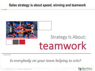 1 | WWW.BENTLEY.COM | © 2012 Bentley Systems, Incorporated
Sales strategy is about speed, winning and teamwork
 