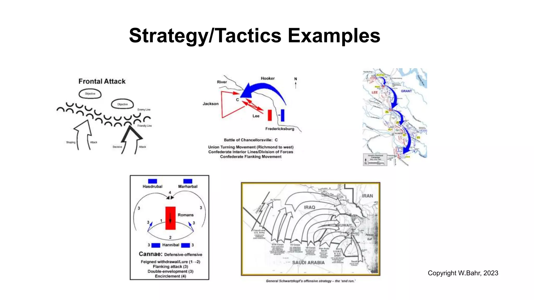 Strategic Advantage Overview.pptx