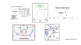 Copyright, W. Bahr, 2023
Online sourced.
Online
sourced
 