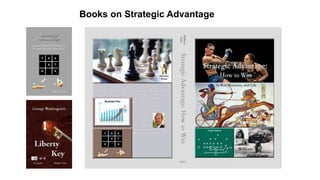 Books on Strategic Advantage
 