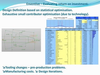 Enventive – Evaluating return on investment:
Ability for engineers to « perturb » their designs and understand its
behavio...