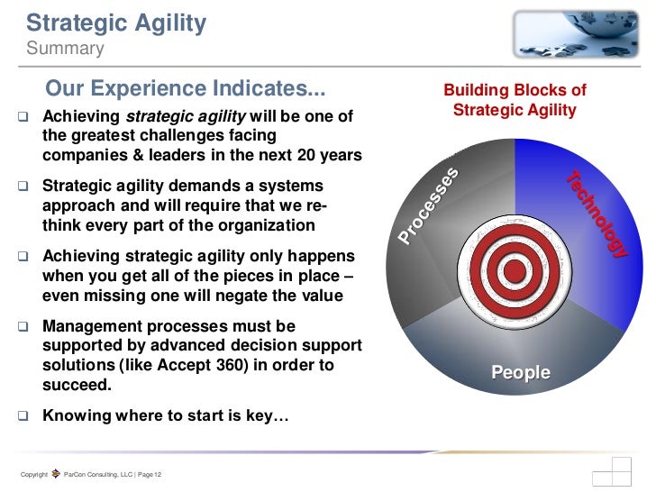 Strategic agility (3 21 11 final)