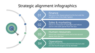 Strategic Alignment Infographics by Slidesgo.pptx