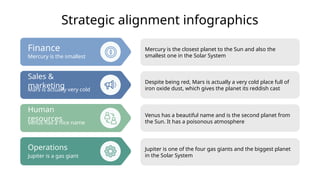 Strategic Alignment Infographics by Slidesgo.pptx