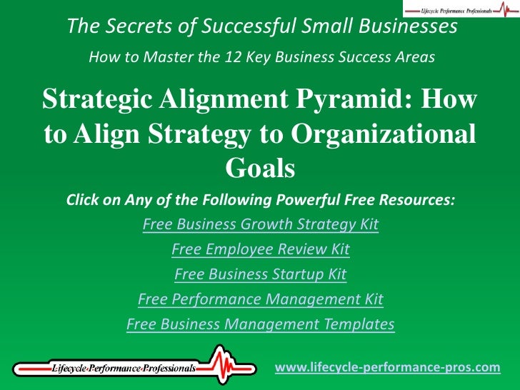 Video Strategic Alignment Pyramid How To Align Strategy To Organiza Video Strategic Alignment Pyramid How To Align Strategy To Organiza