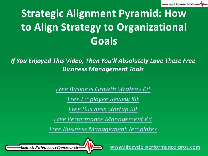 Video Strategic Alignment Pyramid How To Align Strategy To Video Strategic Alignment Pyramid How To Align Strategy To