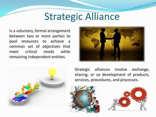 Strategic Alliance
Is a voluntary, formal arrangement
between two or more parties to
pool resources to achieve a
common set of objectives that
meet      critical  needs     while
remaining independent entities.

                                      Strategic alliances involve exchange,
                                      sharing, or co development of products,
                                      services, procedures, and processes.
 
