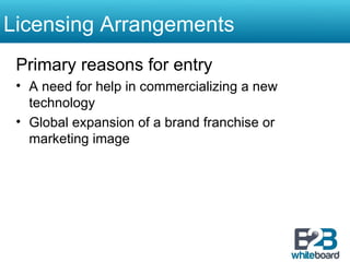 Licensing Arrangements Primary reasons for entry A need for help in commercializing a new technology Global expansion of a brand franchise or marketing image 