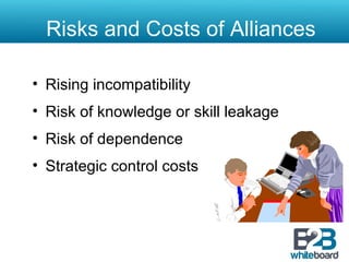 Risks and Costs of Alliances Rising incompatibility Risk of knowledge or skill leakage Risk of dependence Strategic control costs 
