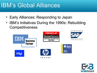 IBM’s Global Alliances Early Alliances: Responding to Japan IBM’s Initiatives During the 1990s: Rebuilding Competitiveness 