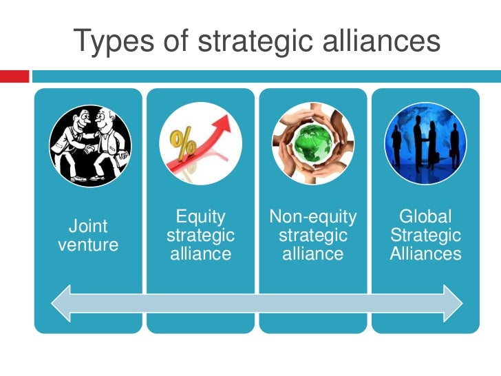 strategic-alliances