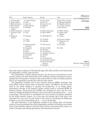 than other types of alliances. Following this logic, H4a, H4b, and H4c were formed with
the independent variable, large partners.
The independent variable, unequal partners, for the last set of hypotheses in this
research study is also derived from the works of Bleeke and Ernst focusing on weak or
unequal size of the partners. Unequal in this context refers to weak or an alliance partner
who is not comparable in market size with the other partner.
The dependent variables used in this research study are RPMs, passenger load
factor (PLF), and the market share of domestic airlines. The RPM is one of the tools
used by the airline industry to measure the productivity of an airline. Hence,
performance increase in the domestic airlines should result in increased RPMs for
domestic airlines. The increase (D) in RPMs was calculated for every year for every
airline by ﬁnding the difference between a given year and its preceding year (x 2 x1) as
a percentage. The load factor is considered to be a key measure of capacity utilization
by the airline industry experts. As a ﬁrst step, the increase (D) in load factor was
calculated for every year for each airline in the study by calculating the differences
between a year and its preceding year (x 2 x1) as a percentage.
The third dimension in the dependent variable is the market share of domestic
airlines. It was hypothesized that all the independent variables will inﬂuence the market
share of the domestic airlines so that the latter will have increased market share, as a
result of forming code sharing agreements with international carriers.
USA South America Europe Asia
1. Air Wisconsin 9. Austral Airlines 27. Finaviation 48. East West Airlines
2. Aloha Airlines 10. Lade 28. Kar Air 49. Bourgaq Indonesia
3. Midwest Express 11. Laer S.E. 29. Coast Air K/S 50. Mandala Airlines
4. Mesa Airlines 12. Brasil-Central 30. Wideroe 51. Archana Airways
5. Trans States
Airlines
13. Nordeste 31. Sata 52. Jet Airways
6. Atlantic Southeast 14. Rio-Sul 32. Binter Canararias 53. NEPC Airlines
7. American Trans
Air
15. Tam 33. Binter Medit 54. Sahara India
Airlines
8. Southwest
Airlines
16. Pantanal 34. SPANAIR S.A. 55. Turkey
17. Tavaj 35. AVIACO 56. Skywest Airlines
18. TABA 36. Linjeﬂyg 57. Dirgantara Air
Services
19. Intercontinantal
Columbia
37. Gill Airways 58. Vayudoot
20. Aerosanta 38. Isles of Scilly 59. Arkia
21. CATA 39. Air Stord
22. Dinar 40. Air Nostrum
23. Interbrazil Star 41. Augsburg Airways
24. Passaredo 42. Air Inter
25. Aces 43. ATI
26. Imperial Air 44. Air Bristol Ltd
45. Community Express
46. Jersey European
Airways
47. Knightair
Table I.
Domestic airlines selected
for study
Alliances
as a competitive
strategy
101
 