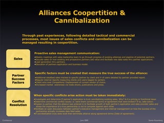 Alliances Coopertition &
                                   Cannibalization

                  Through past experiences, following detailed tactical and commercial
                  processes, most issues of sales conflicts and cannibalization can be
                  managed resulting in coopertition.


                         Proactive sales management communication:
                         •Weekly meetings with sales leadership team to go through progress of existing alliances and pipeline of potential partners.
              Sales      •Educate sales on how existing and prospective partners add value and facilitate new data sales thru partner applications.
                         •Lead generation thru partners.
                         •Education of partners application and business model.


                          Specific factors must be created that measure the true success of the alliance:
          Partner
                          •Additional datafeed sales tracked to specific partner by client and # of users detailed by partner provided report.
          Success         •Regular internal reports measuring clients and users tagged by parters.
          Factors         •Client wins over Competitors/ Displacement of current vendor of choice.
                          •Increased market awareness via trade shows, publications and press.



                         When specific conflicts arise action must be taken immediately:
                         •Investigate and determine If partner’s application is truly cannibalizing existing sales. Why? Is it a pricing or functional issue.
         Conflict        •Determine commercial conflict issues i.e. were there commercial terms of agreement that were broken? If so, take action.
        Resolution       •Explain to partner that the alliance was entered in to facilitate growth of both partner’s application and data provider sales and
                           stress the importance of a true partnership is not to compete against each other.
                         •Facilitate an open discussion between partner’s executive management and internal management on how the success of the
                           partnership actually increases data feed sales.
                         •If cannibalization truly does exist then terminate alliance along agreement terms (Date of agreement).

Conﬁdential                                                               June 2009                                                               Steven Rosenberg
 