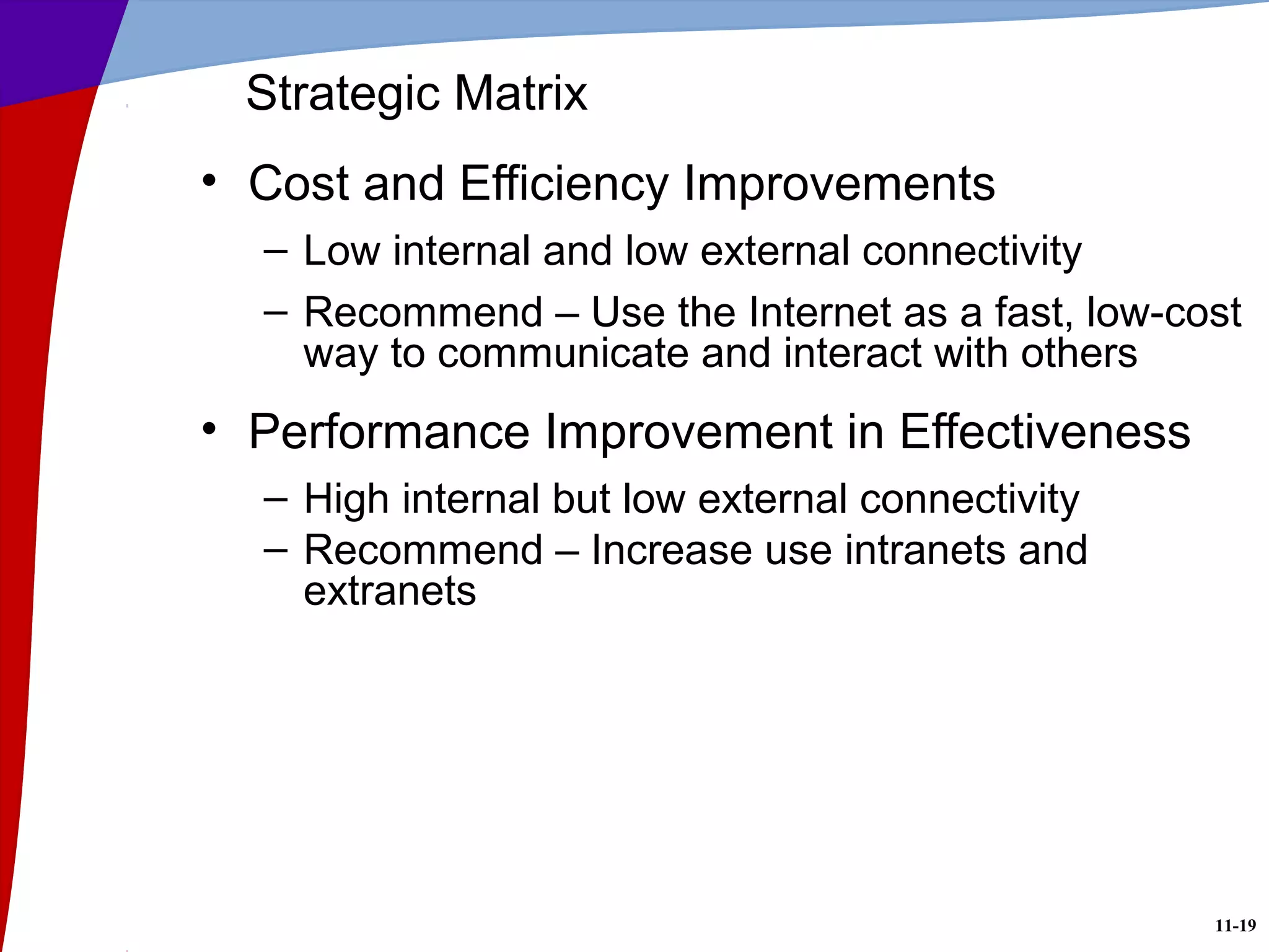 11-19
Strategic Matrix
• Cost and Efficiency Improvements
– Low internal and low external connectivity
– Recommend – Use the Internet as a fast, low-cost
way to communicate and interact with others
• Performance Improvement in Effectiveness
– High internal but low external connectivity
– Recommend – Increase use intranets and
extranets
 