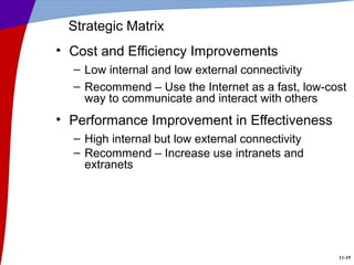 11-19
Strategic Matrix
• Cost and Efficiency Improvements
– Low internal and low external connectivity
– Recommend – Use the Internet as a fast, low-cost
way to communicate and interact with others
• Performance Improvement in Effectiveness
– High internal but low external connectivity
– Recommend – Increase use intranets and
extranets
 