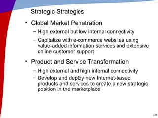 11-20
Strategic Strategies
• Global Market Penetration
– High external but low internal connectivity
– Capitalize with e-commerce websites using
value-added information services and extensive
online customer support
• Product and Service Transformation
– High external and high internal connectivity
– Develop and deploy new Internet-based
products and services to create a new strategic
position in the marketplace
 