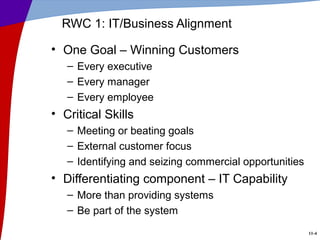 11-4
RWC 1: IT/Business Alignment
• One Goal – Winning Customers
– Every executive
– Every manager
– Every employee
• Critical Skills
– Meeting or beating goals
– External customer focus
– Identifying and seizing commercial opportunities
• Differentiating component – IT Capability
– More than providing systems
– Be part of the system
 