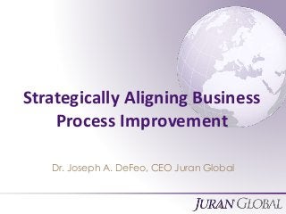 All Rights Reserved, Juran Global
Strategically Aligning Business
Process Improvement
Dr. Joseph A. DeFeo, CEO Juran Global
 
