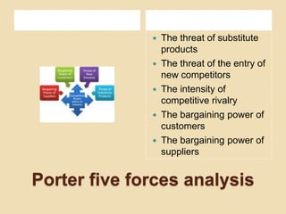 Porter five forces analysisThe threat of substitute productsThe threat of the entry of new competitorsThe intensity of competitive rivalryThe bargaining power of customersThe bargaining power of suppliers